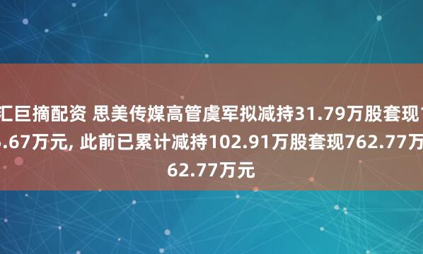 汇巨摘配资 思美传媒高管虞军拟减持31.79万股套现185.67万元, 此前已累计减持102.91万股套现762.77万元
