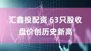 汇鑫投配资 63只股收盘价创历史新高